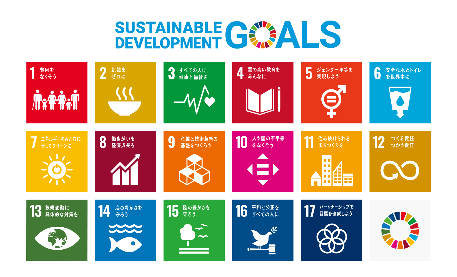 SDGs宣言を発表しました